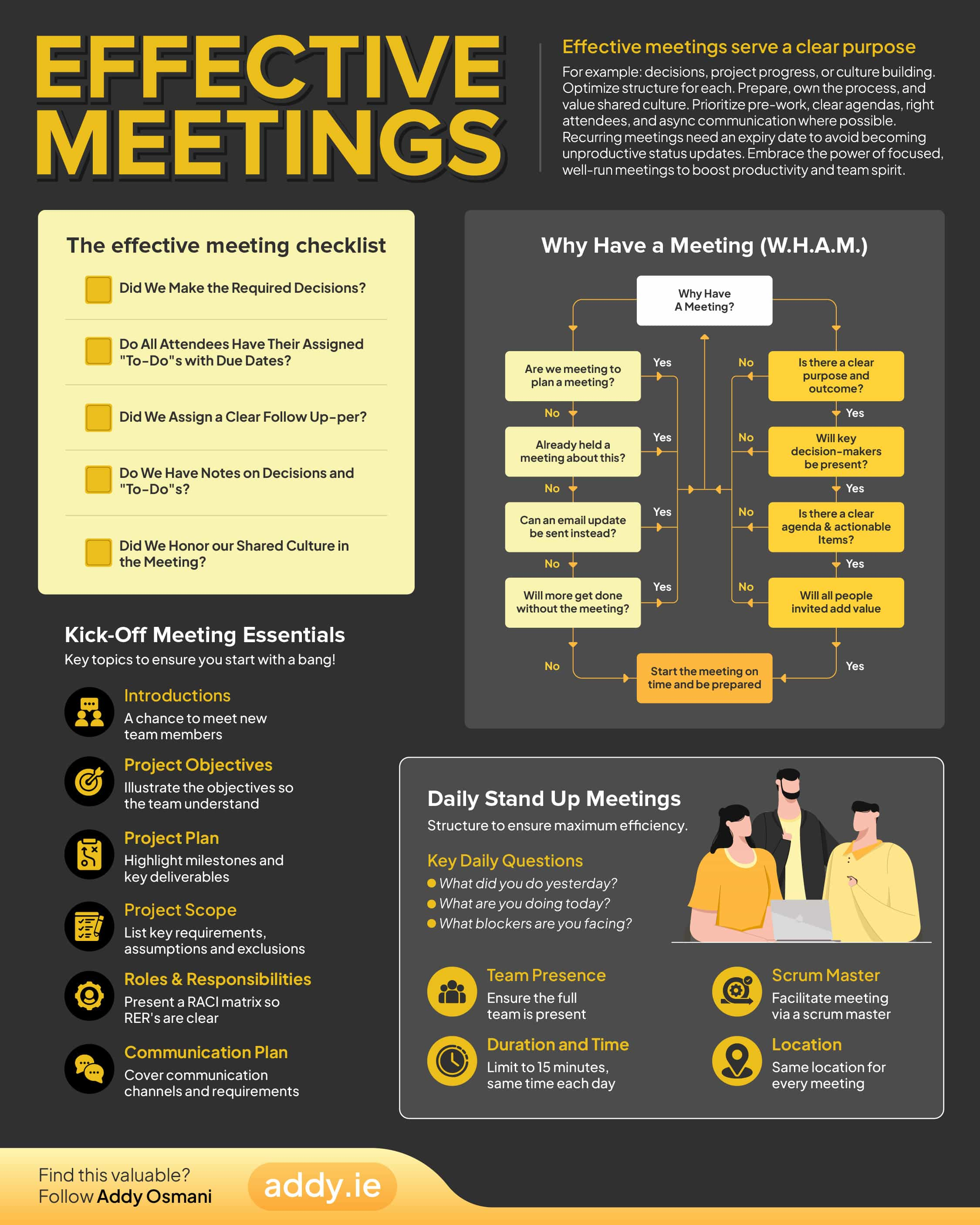 Effective Meetings Cheat Sheet