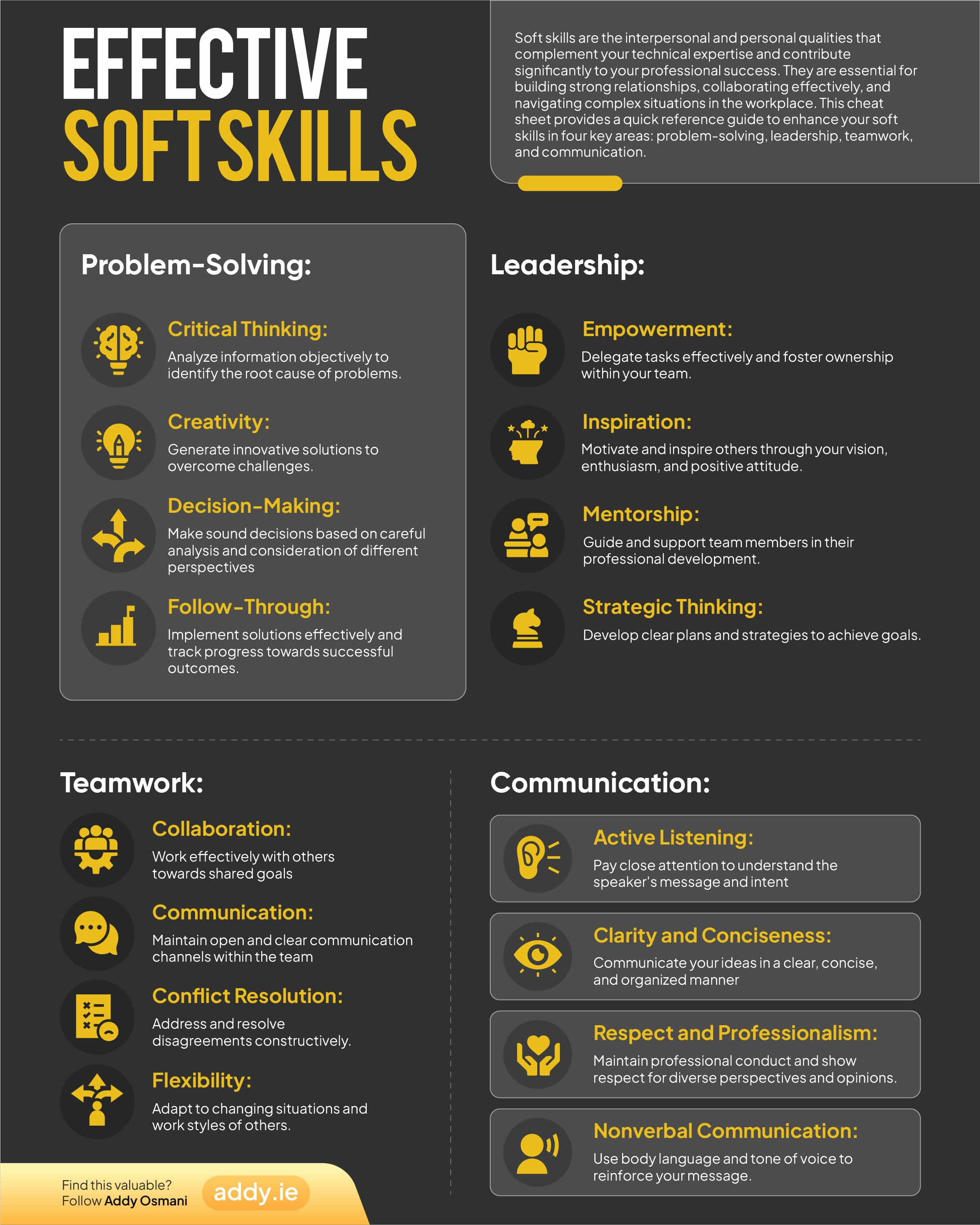 Effective Soft Skills Cheat Sheet